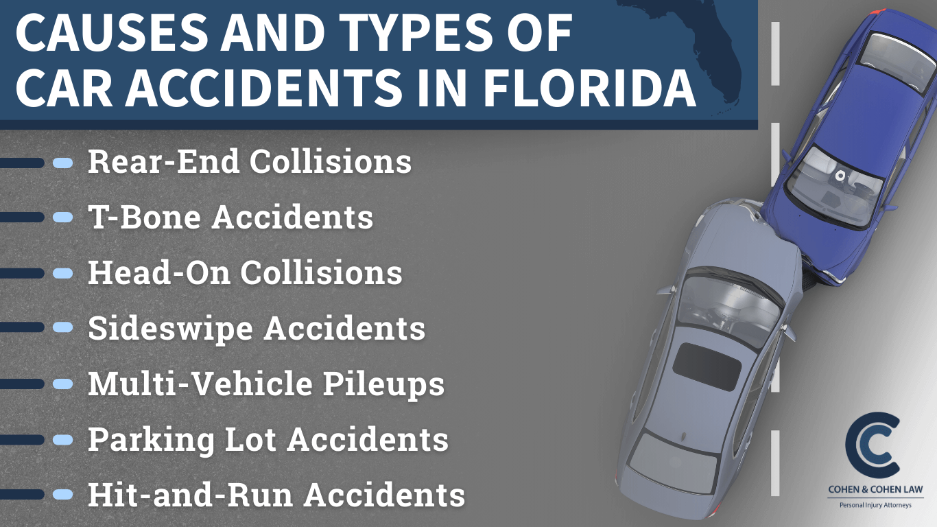 causes and types of car accidents in florida img